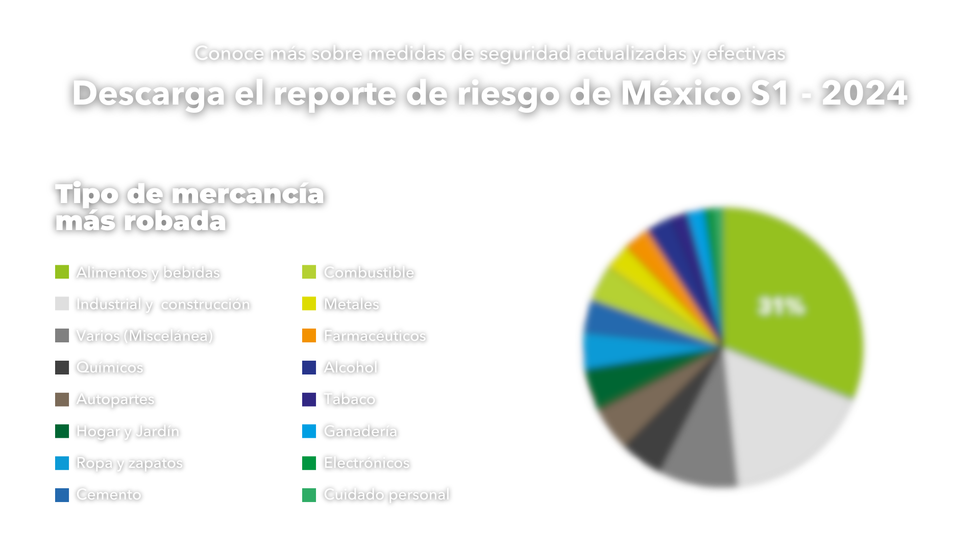 Tipo de mercancía más robada (1)